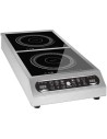 Electric ranges - induction plates